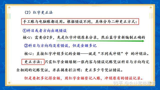 (1)劃線更正法(2)紅字更正法(3)補充登記法(4) 直接更正法.