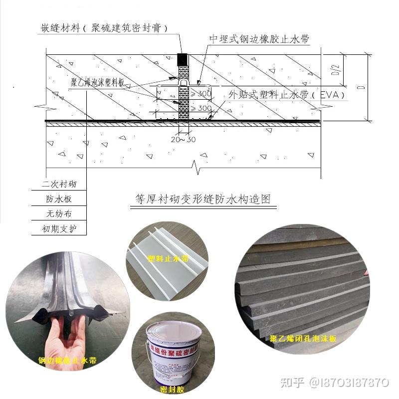 聚乙烯闭孔泡沫板基本介绍 - 知乎