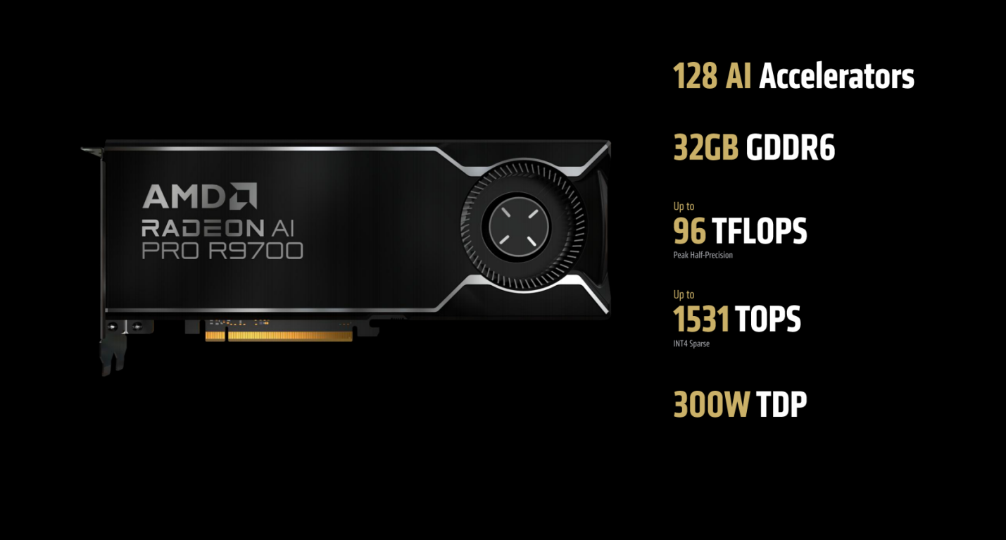 AMD在COMPUTEX 2025上发布全新Radeon显卡与锐龙Threadripper处理器 - 知乎