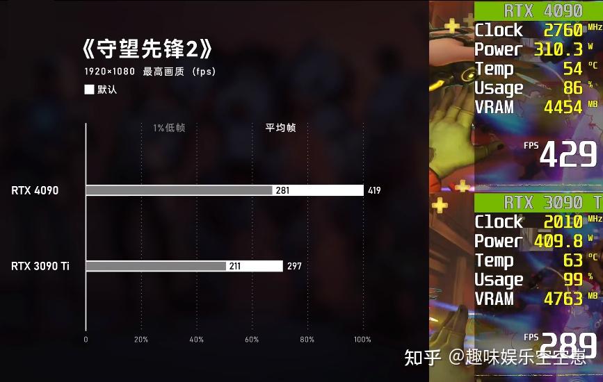 90vs實時足球比分