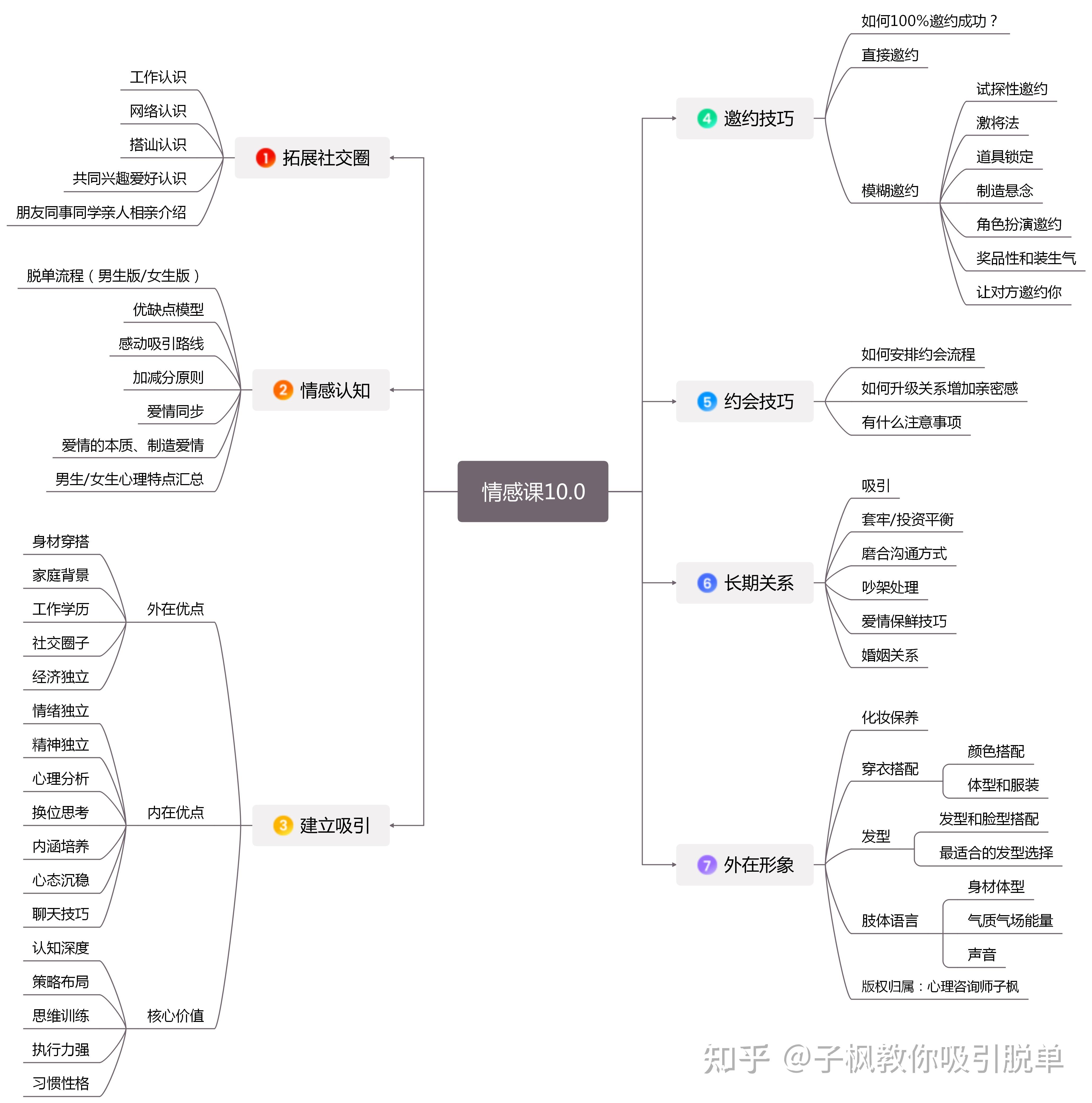 长得丑的女生怎么追帅的男生 ✅「长得丑的女生怎么追帅的男生呢」