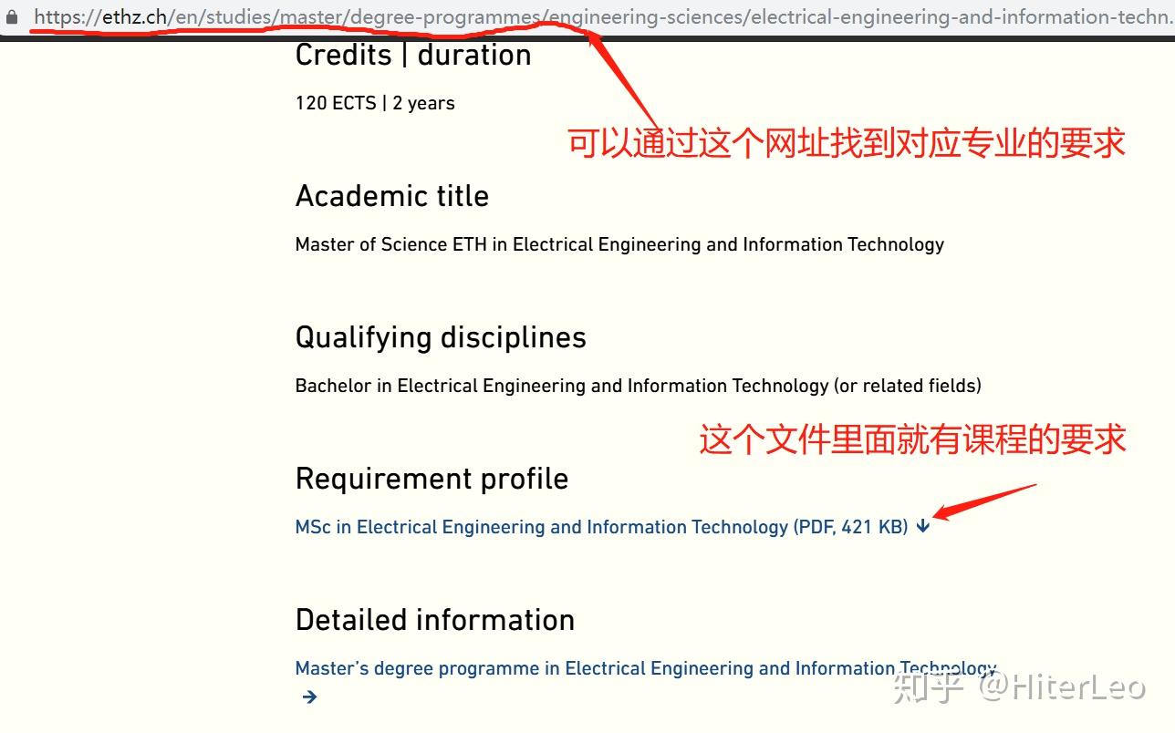 dhest eth master project grades