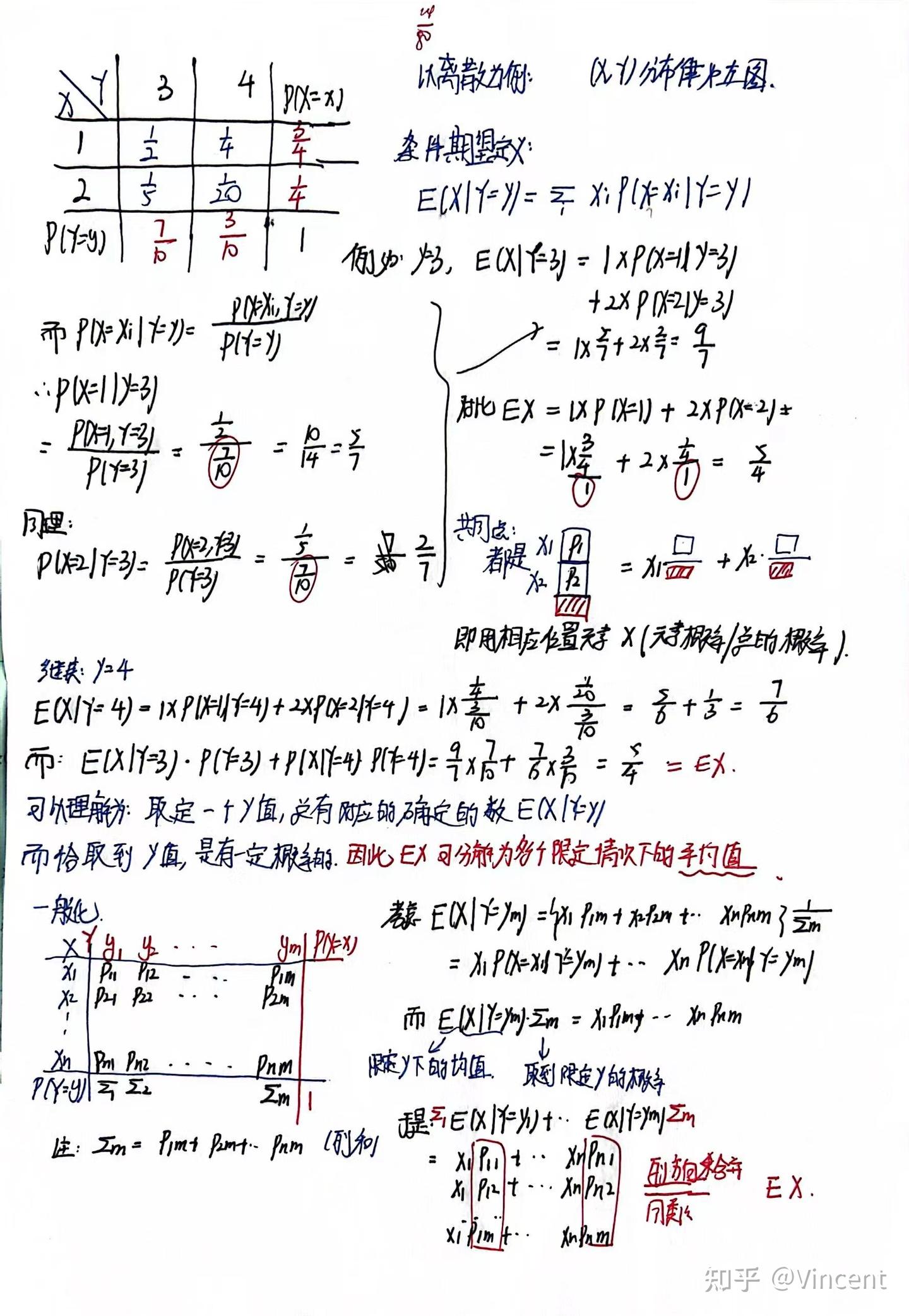 张宇概率9讲-条件期望与方差亚当夏娃公式推导- 知乎