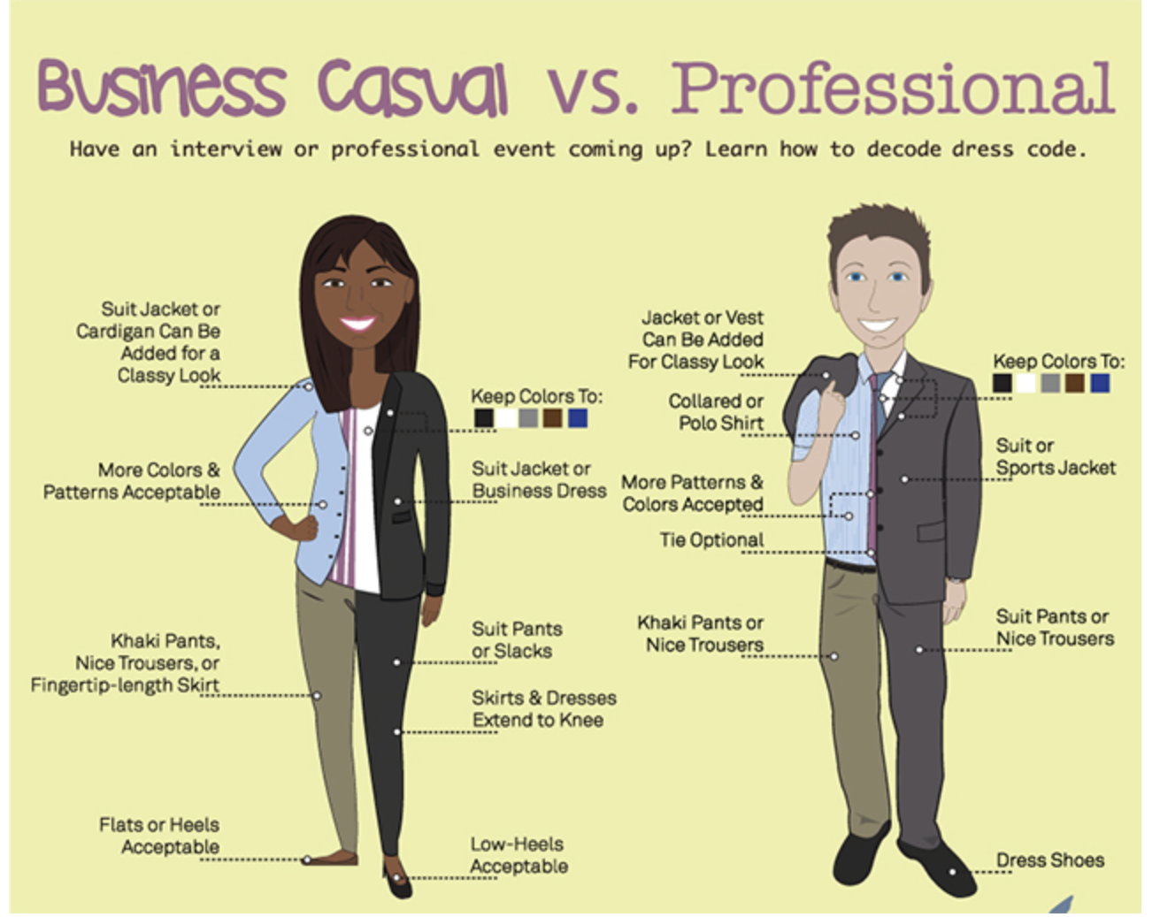 businesscasual具体指什么样的风格和衣服