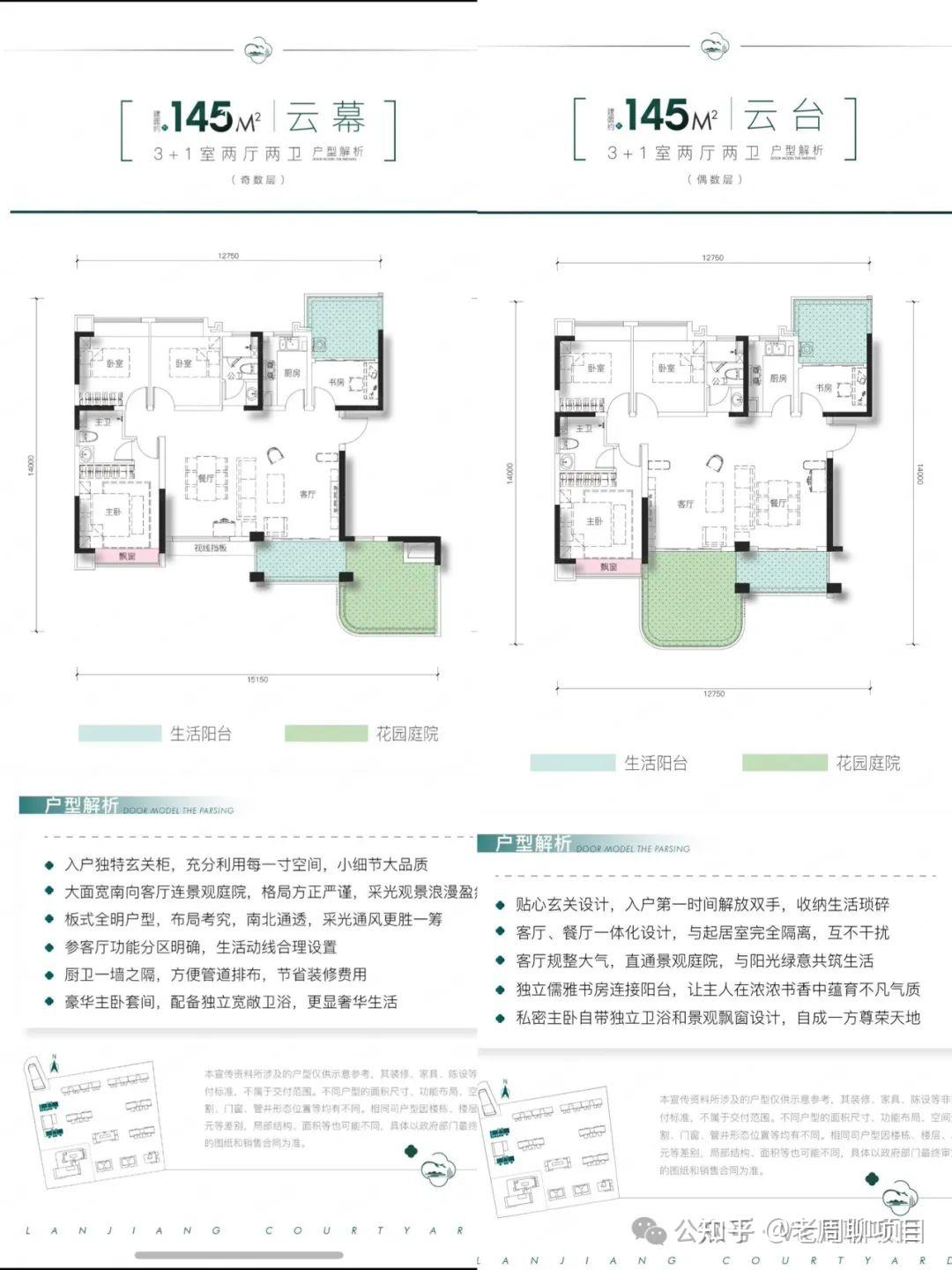 城投揽江院子详细评测(全) - 知乎