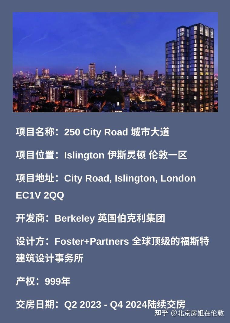 伦敦老金融城项目盘点 - 知乎