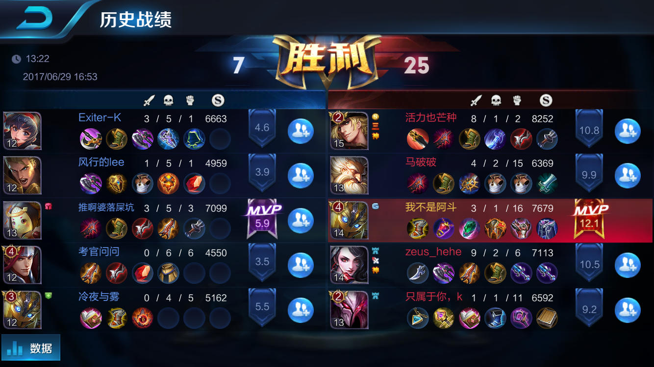 如何评价王者荣耀新赛季英雄鬼谷子?