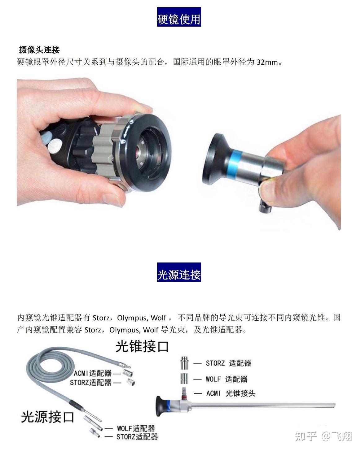 振镜内部结构图片