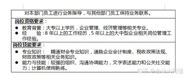 财务部全套岗位说明书，从出纳到财务总监，每一个岗位都涉及到 知乎