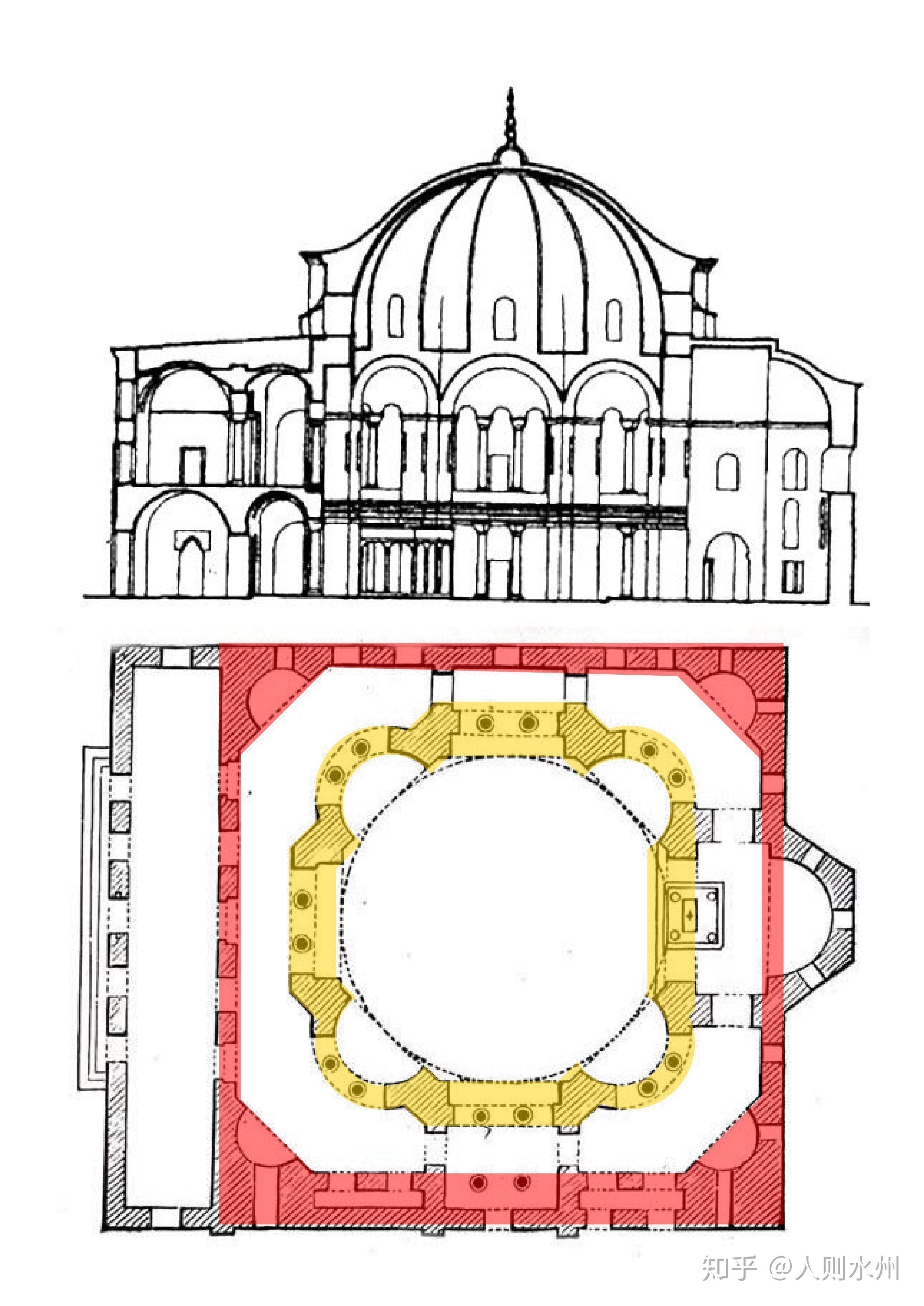 拉丁十字教堂平面图片