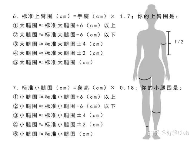 2019女生標準身材表我是王者沒錯了