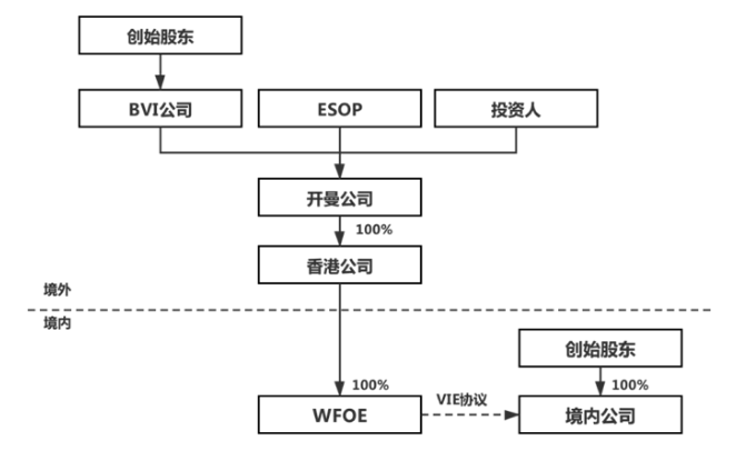 证券投多宝体育- 多宝体育官方网站- 多宝体育APP下载 DUOBAO SPORTS资咨询业务