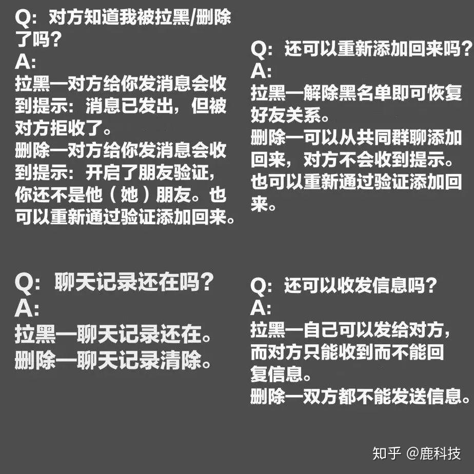 微信好友删除和拉黑有什么区别?