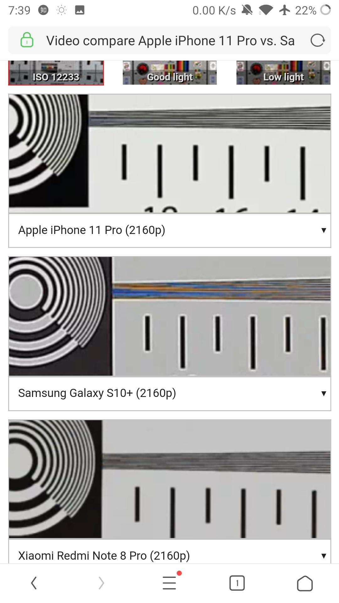 如何看待小米新机发布前夕,Mate30Pro DXO第