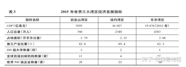 世界地理第三讲：世界主要国家——日本- 知乎