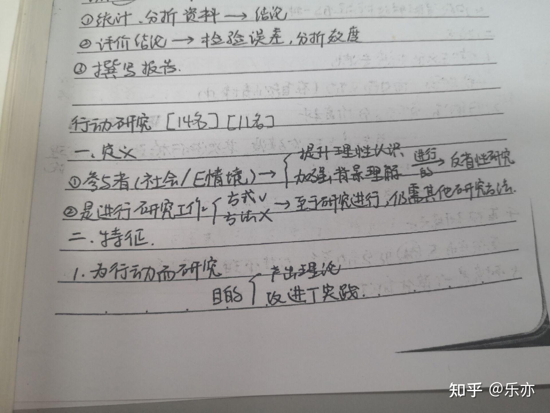 浅浅记录一下我的考研过程吧 - 知乎