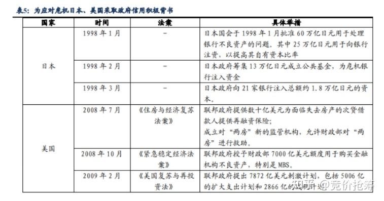 廣州市人民政府辦公廳27日發佈關於優化房地產市場發展的通知