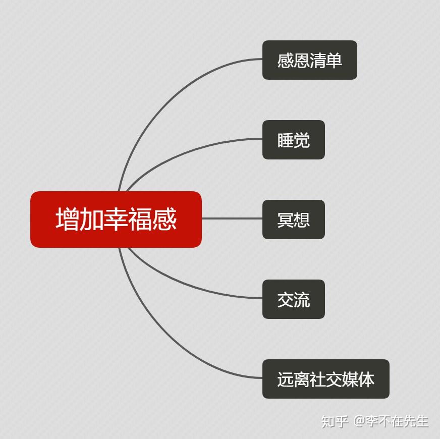 v2-8b156ac01f0710992a7bcedd2cc94a9c_r.jpg