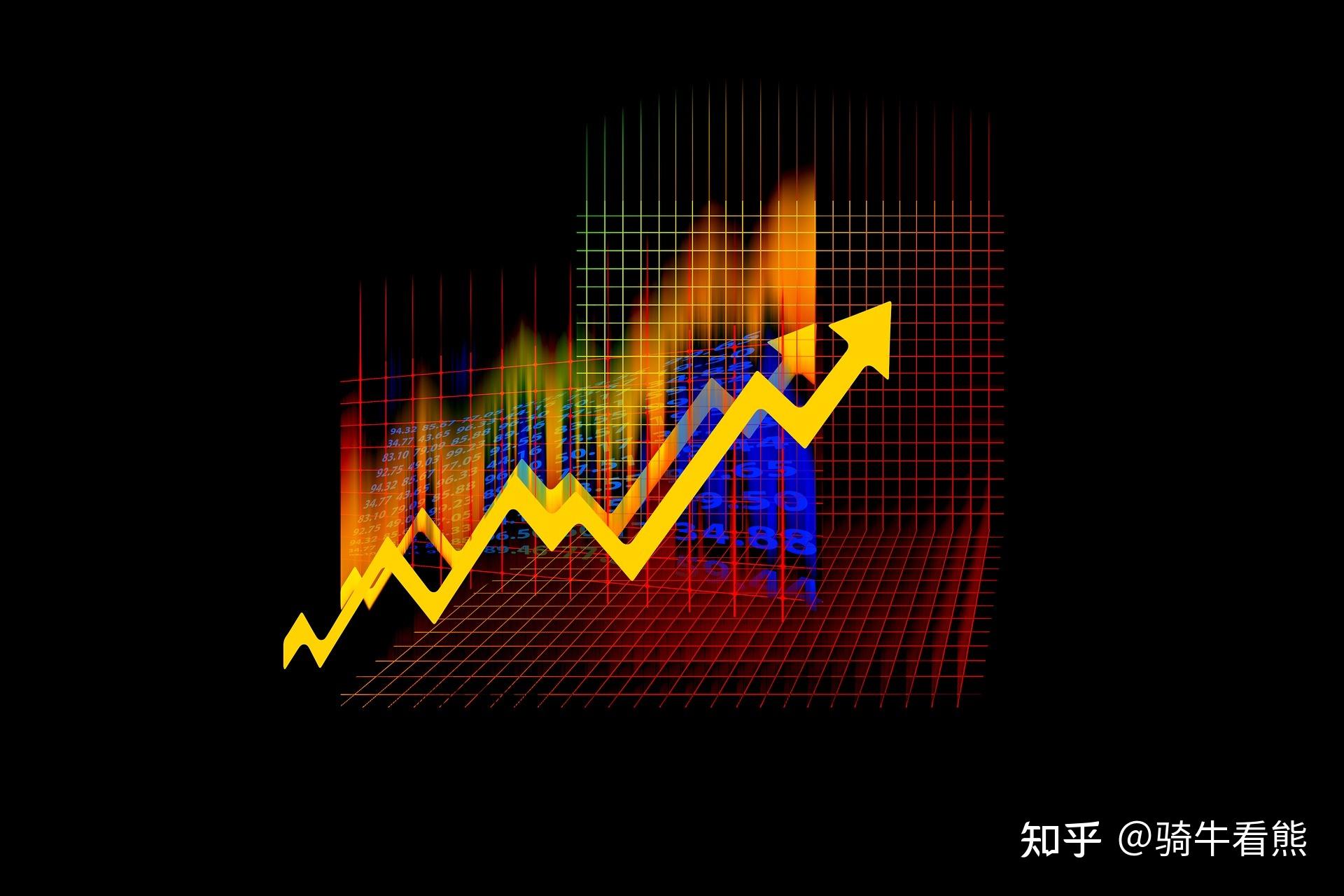 2024年5月份房地产相关股票大涨,房地产市场今年会不会升温?