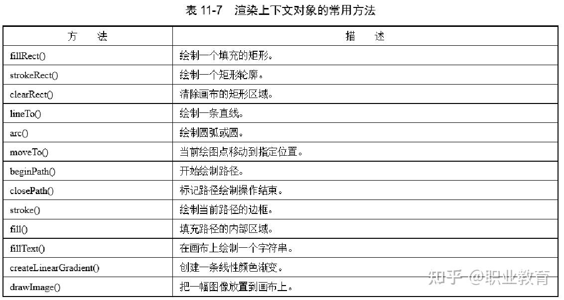 网页拖放设计_(网页布局设计模板)