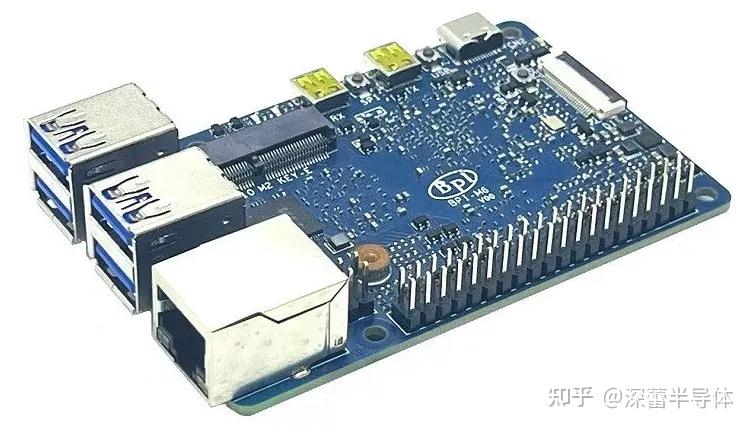 Astra™ SL系列SL1680详细介绍，嵌入式物联网处理器 - 知乎