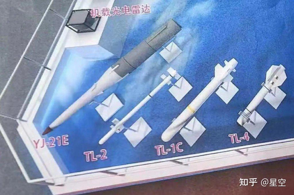 重磅！高超音速YJ-21E公开现身展会，或将重现DF-3外销的传奇 - 知乎