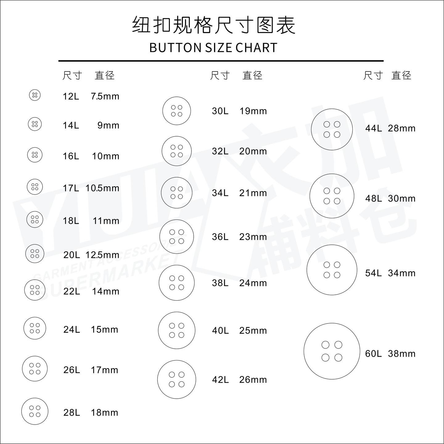 纽扣尺寸型号对照图 - 知乎