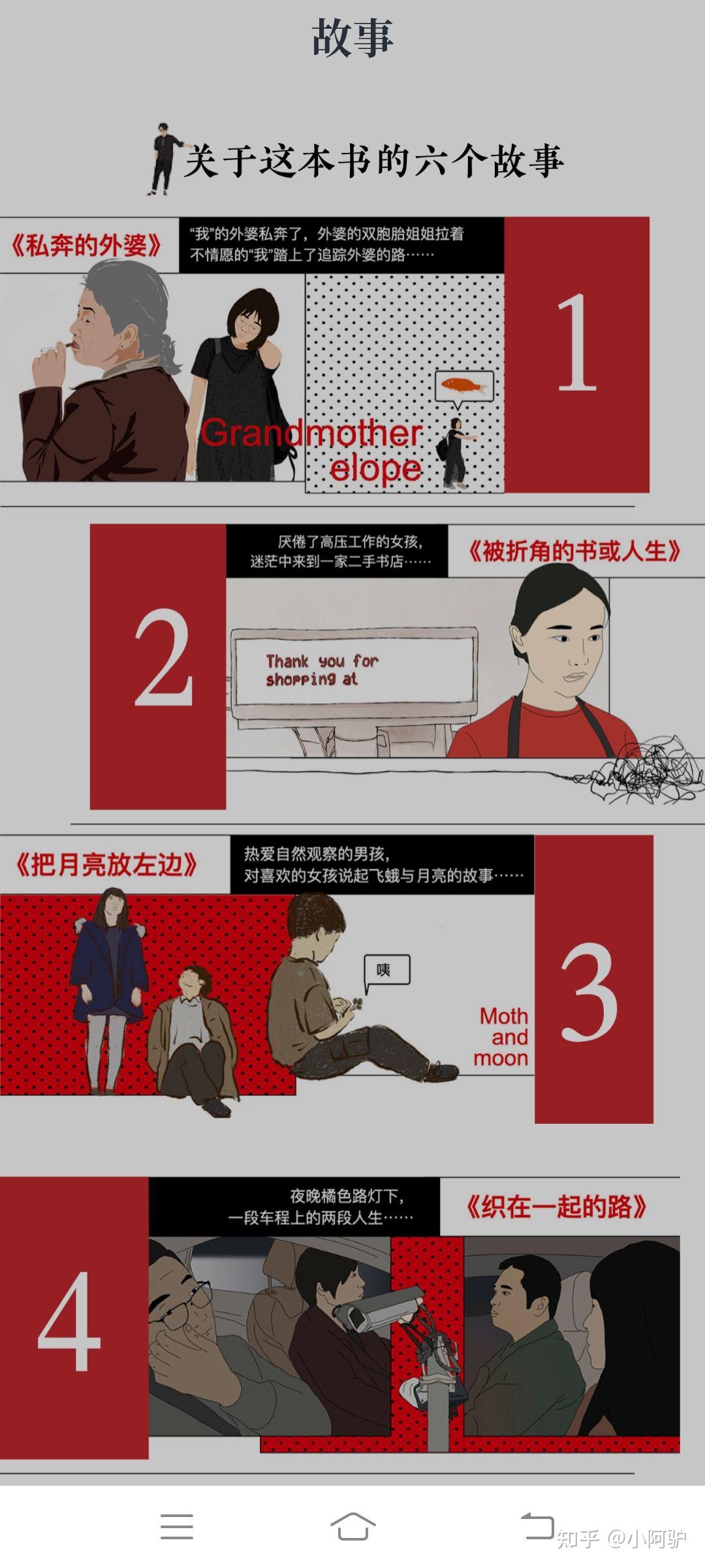 《纳闷集》读书笔记,漫画册 - 知乎