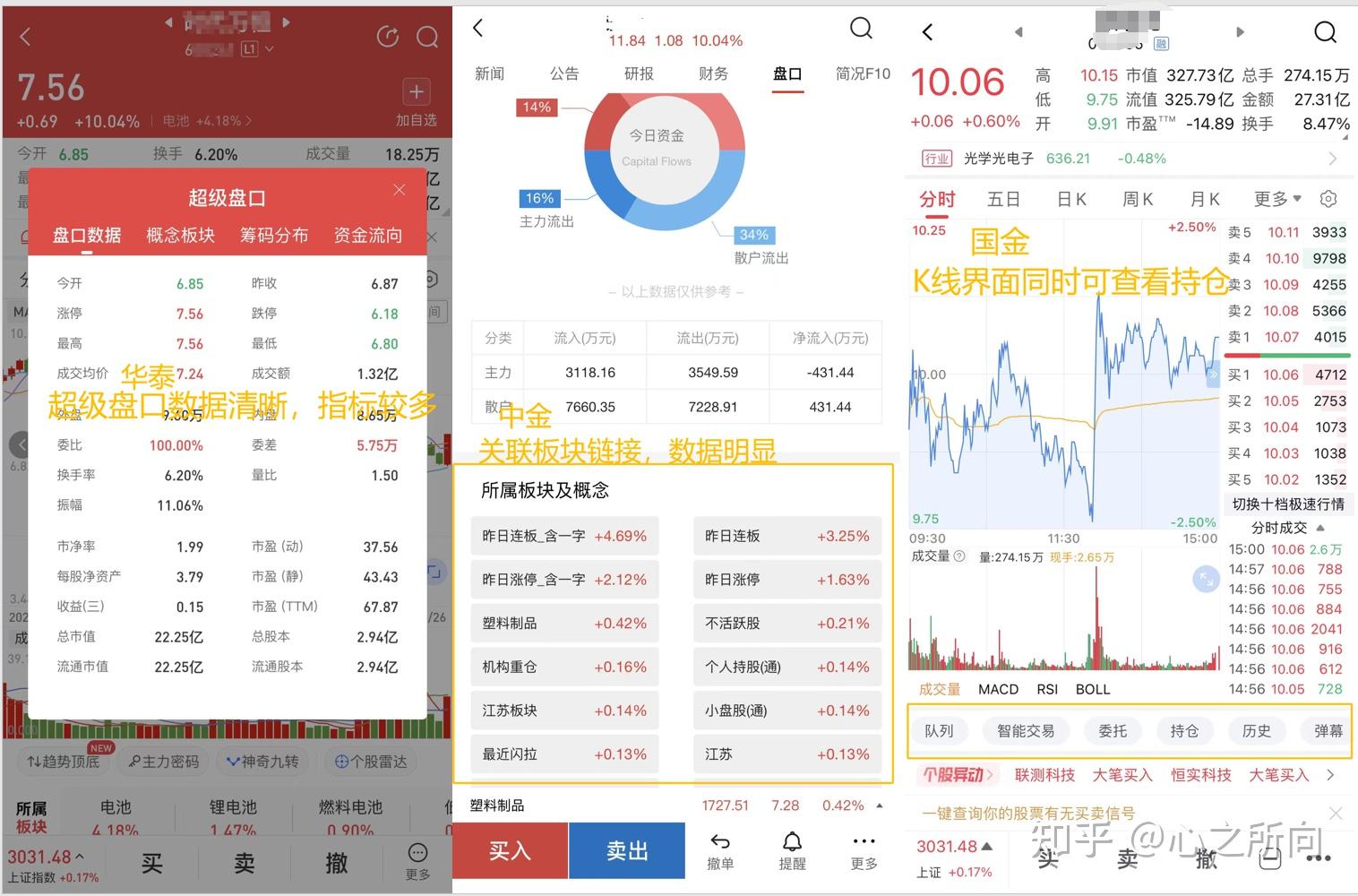 通达信证券交易软件下载(通达信证券软件官方下载免费)