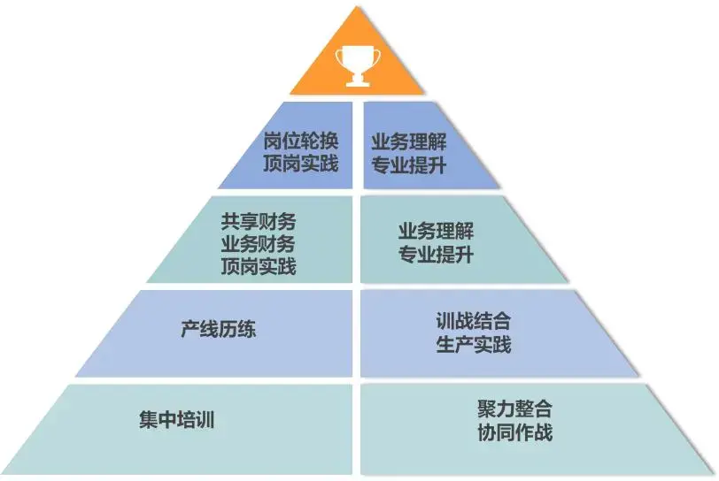 offertiffany你又惹事了