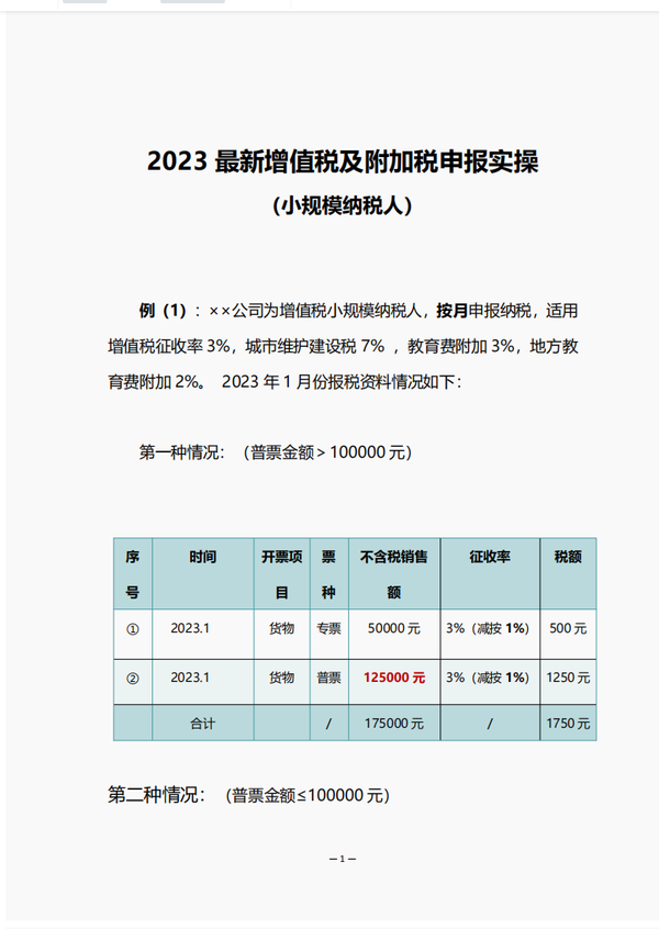 2023年最新小规模季度申报流程，附小规模季度申报表填写说明案例 知乎