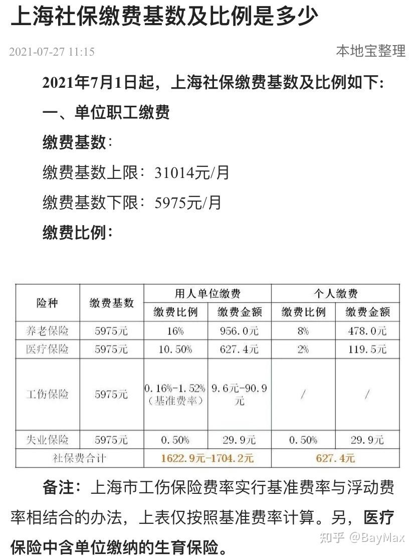 最新上海高价回收公积金卡方法分析(最方便真实的上海公积金卡图片方法)
