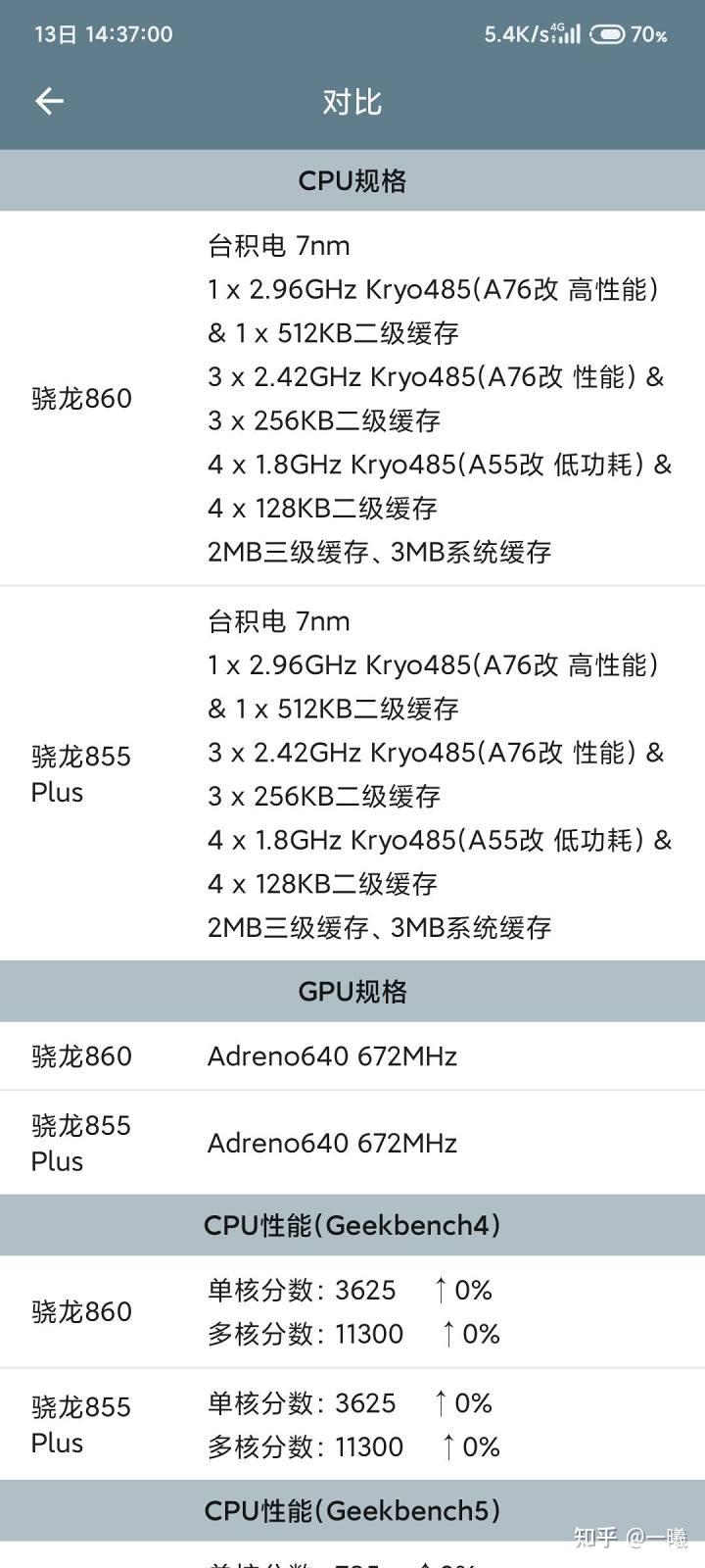 小米平板5小米平板5pro小米平板5值得买吗小米平板5体验报告