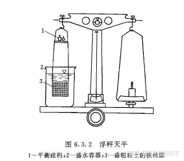 走進土木工程土力學2土的三相體系