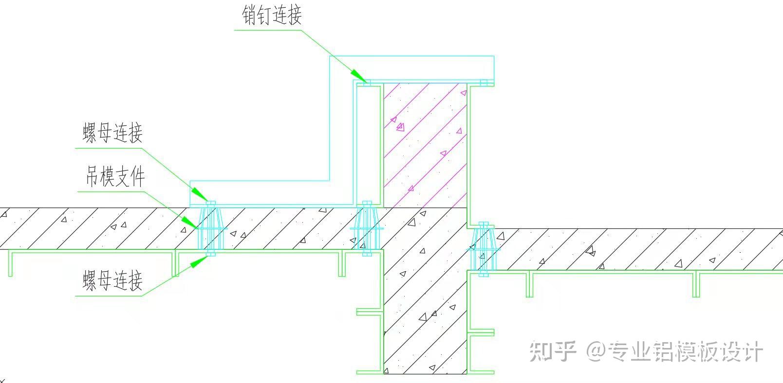 缺口梁反坎配模方法(反坎宽度小于结构梁宽)此类反坎加固方法相比反坎