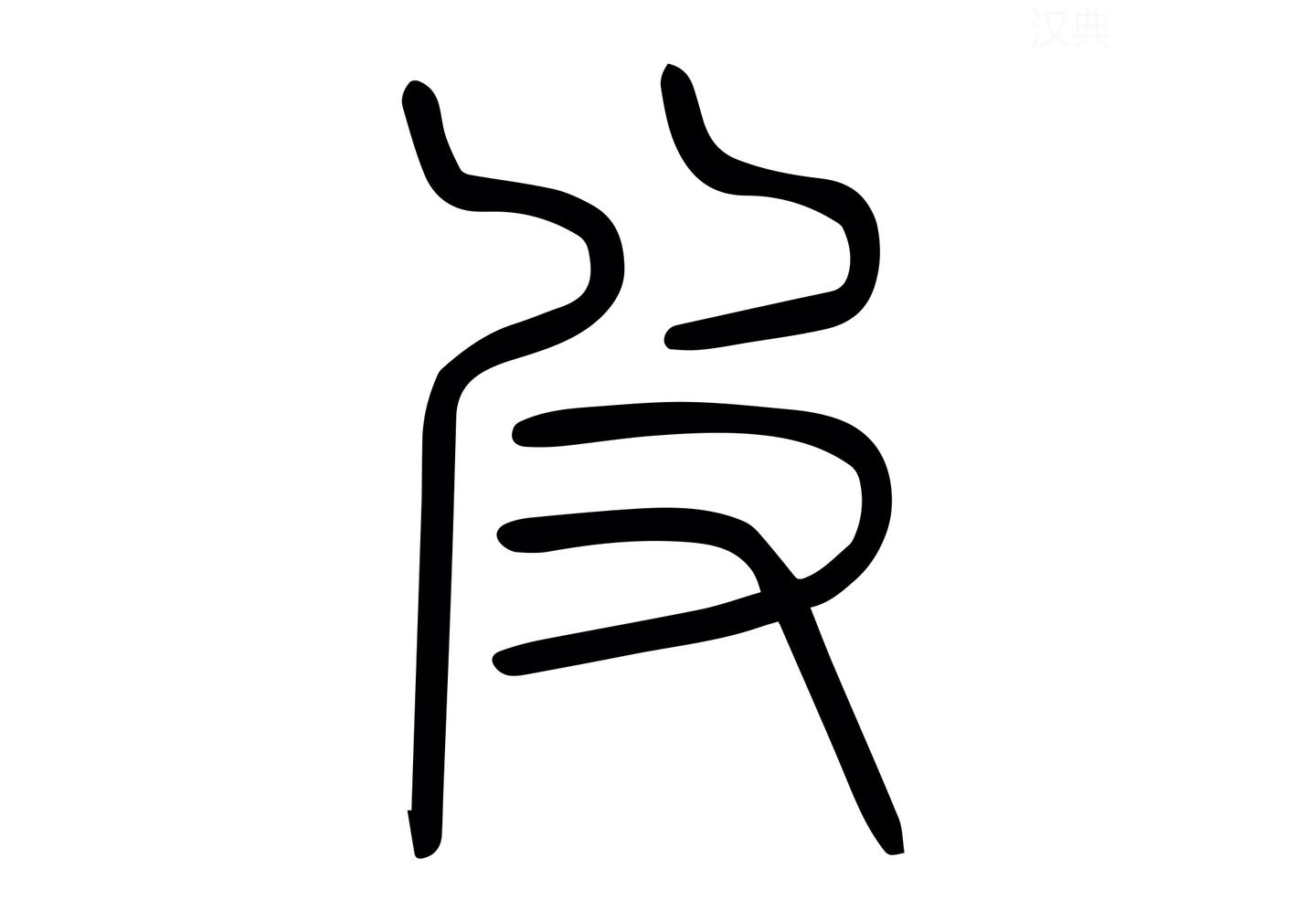 每日汉字 皮 什么叫皮里春秋 知乎 每日汉字 皮 什么叫皮里春秋 知乎