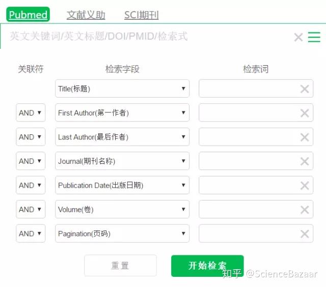 科研工具丨中外文献下载神器geenmedical