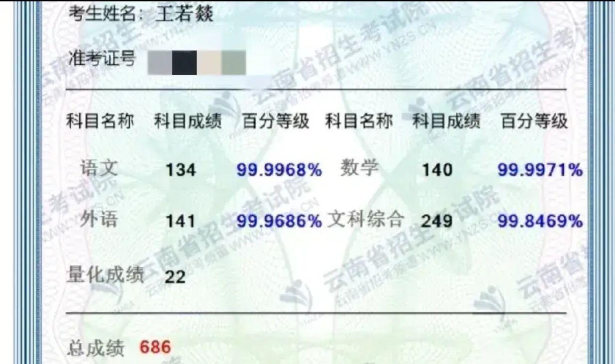 2023年各省高考状元盘点