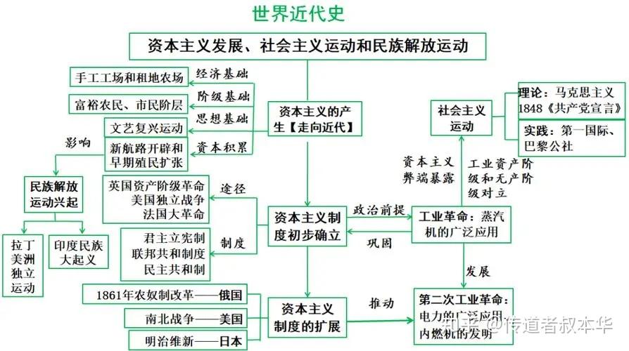 盎撒人一开始是作为征服者出现在不列颠的,不过几百年后,他们又被更