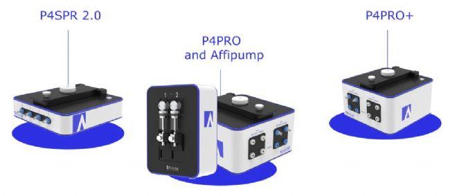 Affinité 个人型SPR分子互作仪全面升级 - 知乎