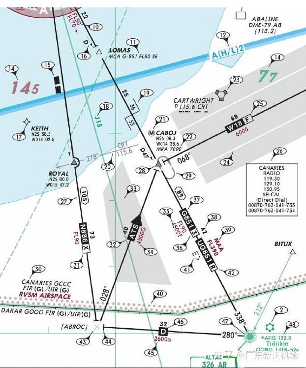 Grid mora jeppesen что это