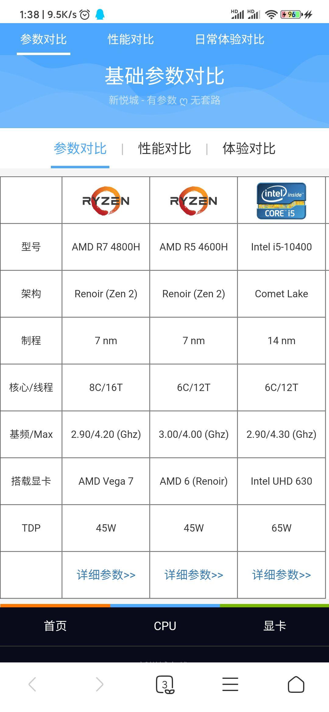 i510400和r54600h性能差距有多大