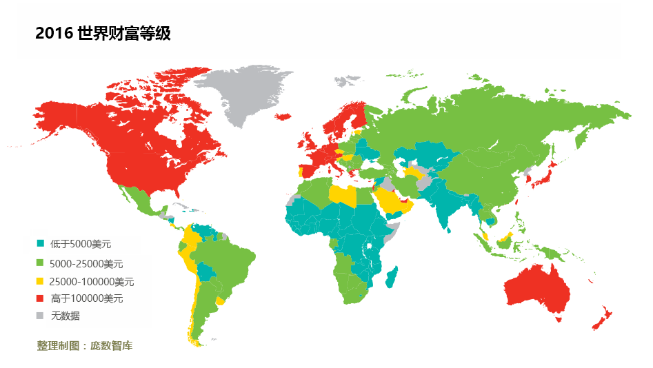 全球中产人口_全球高考图片