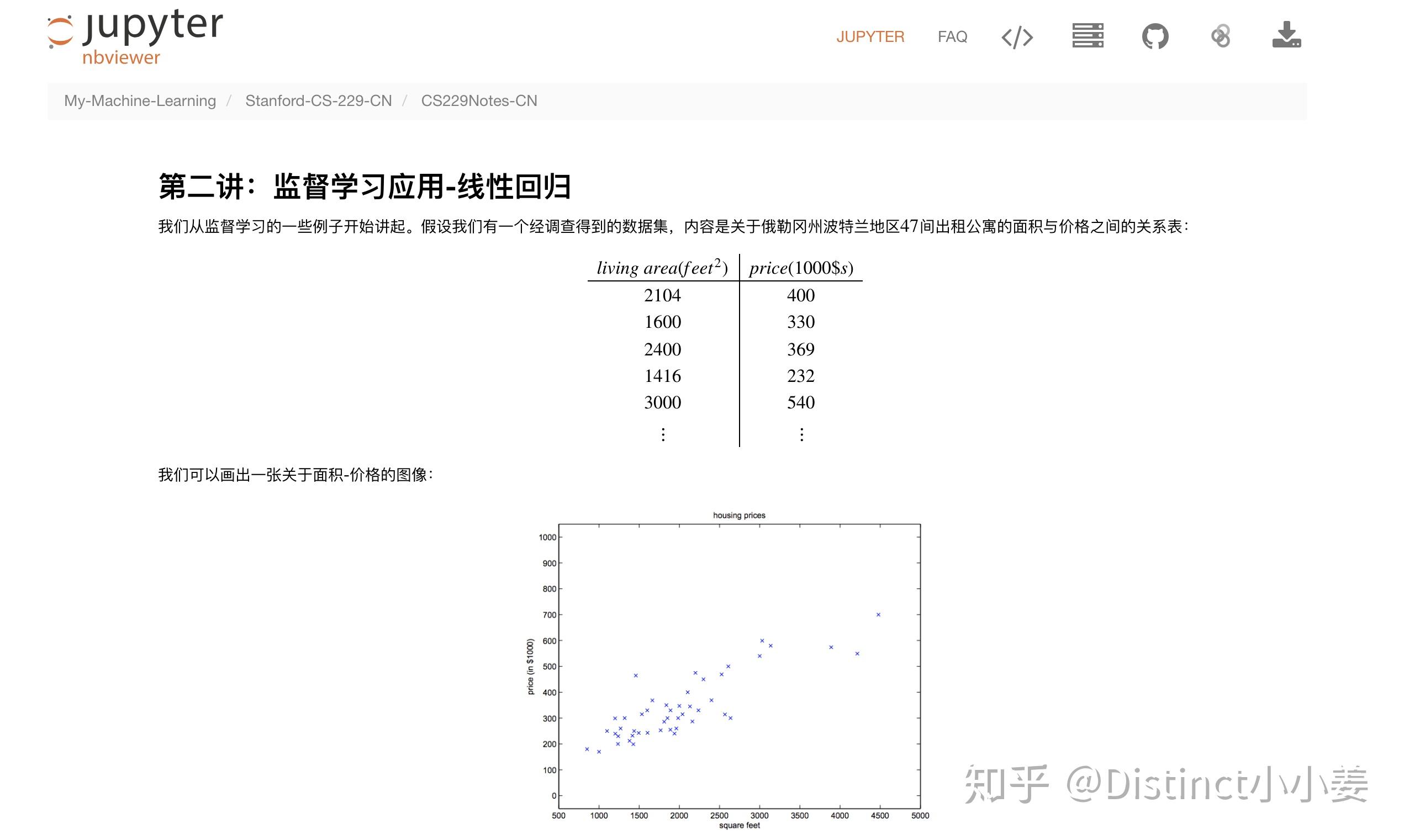 ipynb viewer github