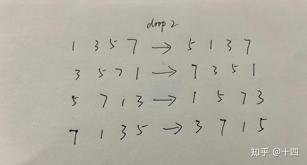 一篇文章秒懂drop和弦