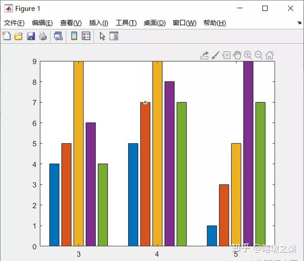 matlab