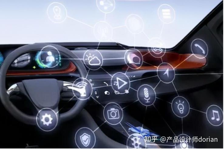 谁才是智能座舱实力王者?七款热门车智能座舱对比 - 知乎