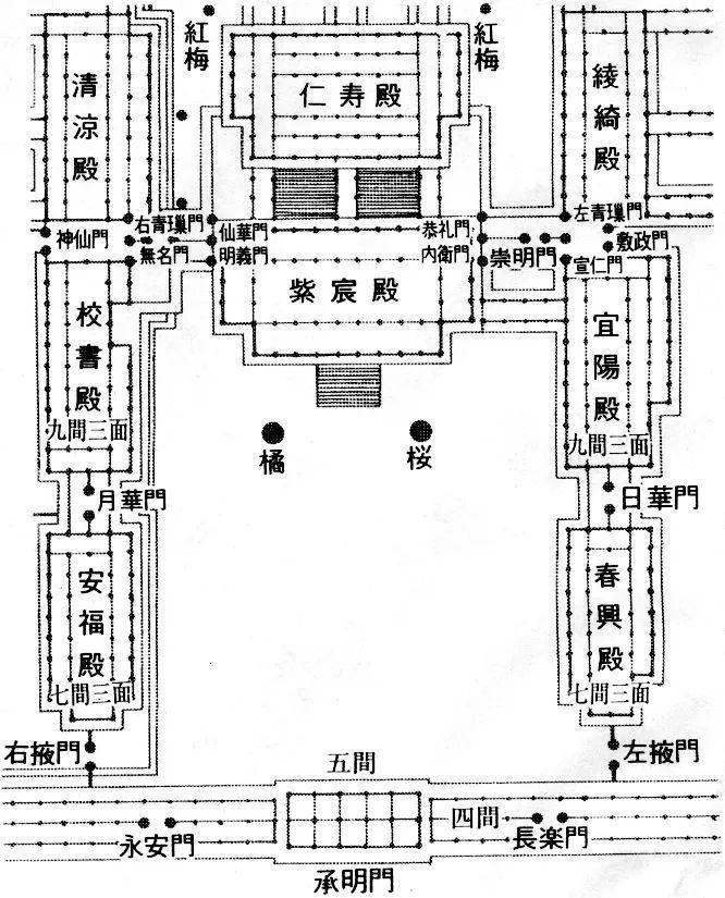 启程学术 ‖ 大学院建筑学考点揭秘