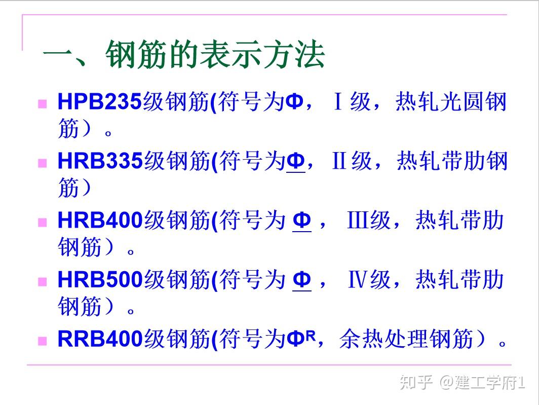 14套鋼筋工程量計算合集附鋼筋工程量自動計算表格無償分享