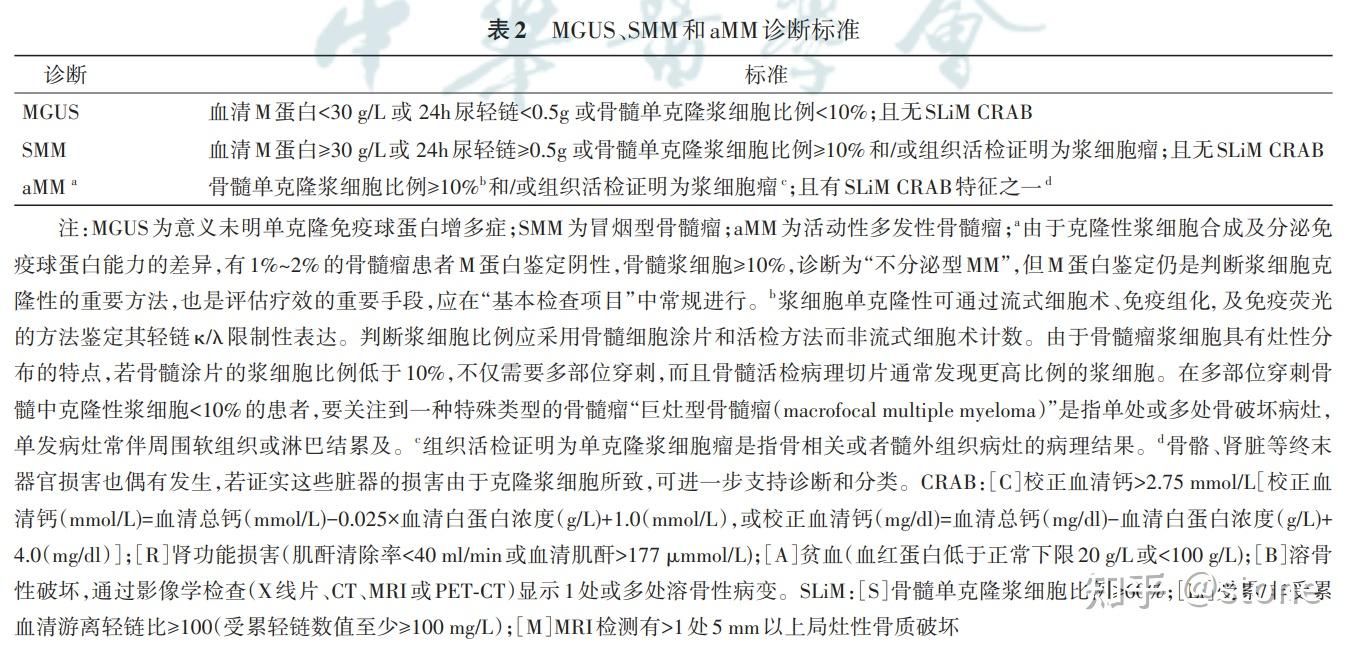 MM - 知乎
